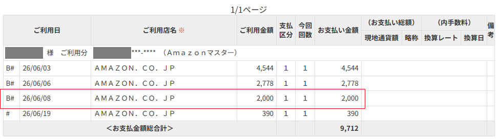 Amazon でDMM プリペイドカード購入した場合の明細